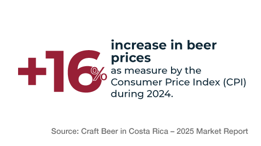 Bebidas CR Ing 03 Bebidas CR Ing 03